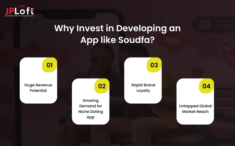 Why Invest in Developing an App like Soudfa